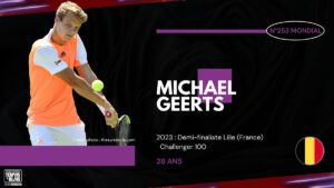 challenger blois geerts