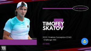 challenger blois skatov