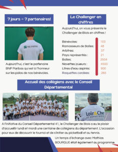 gazette du simple au double