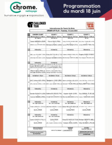 gazette du simple au double
